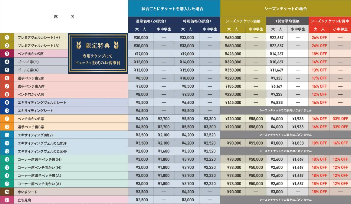 チケット | 長崎ヴェルカ